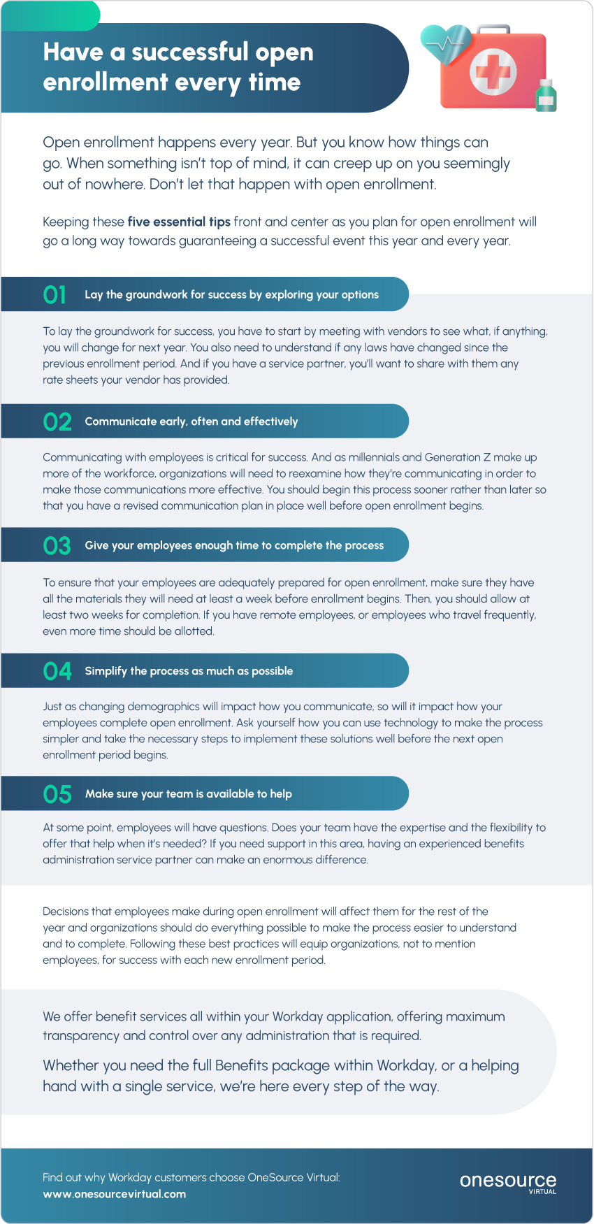 infographic_checklist_have_a_successful_open_enrollment_v1.3-web
