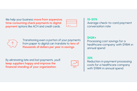 4 ways invoice pay sets up AP for success_asset