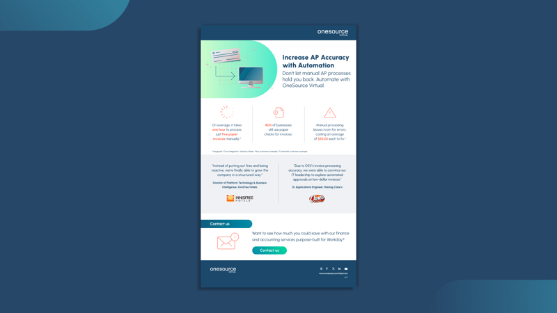 Image shows an infographic discussing AP Accuracy