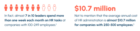 One-Stop Shop for Payroll and BenAd_asset