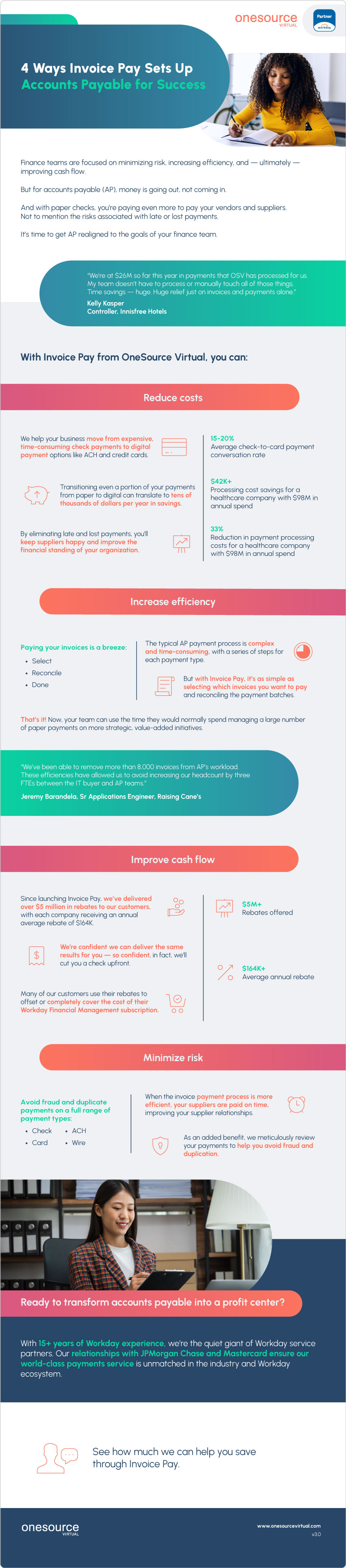 7812700302_infographic_How-AP-Rebates-Can-Boost-Cashflow-Infographic_v3.0-web