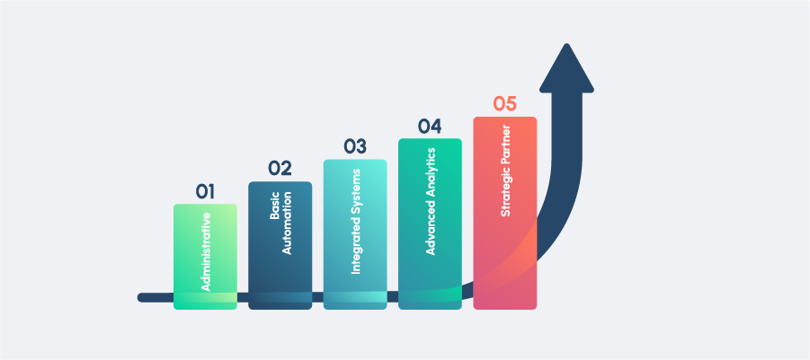 lp_assets_payroll_curve_ebook_v2.0_header_image