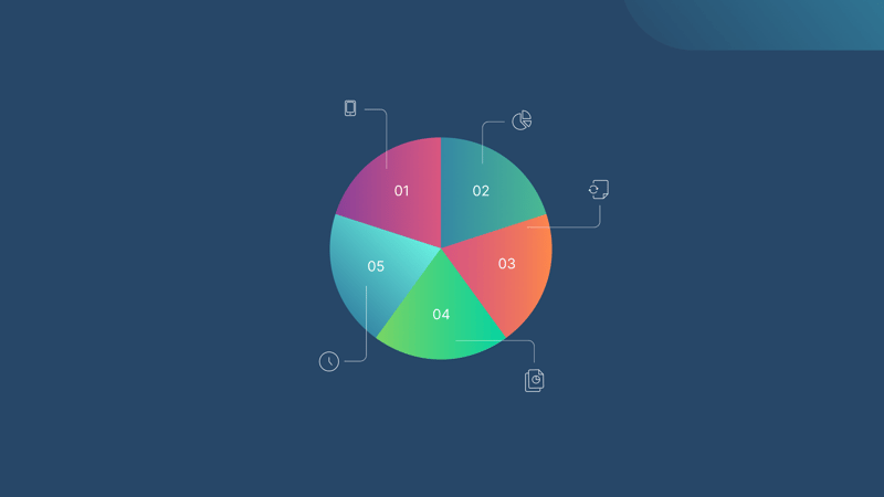 osv_resources_5 Ingredients for perfect payroll-11