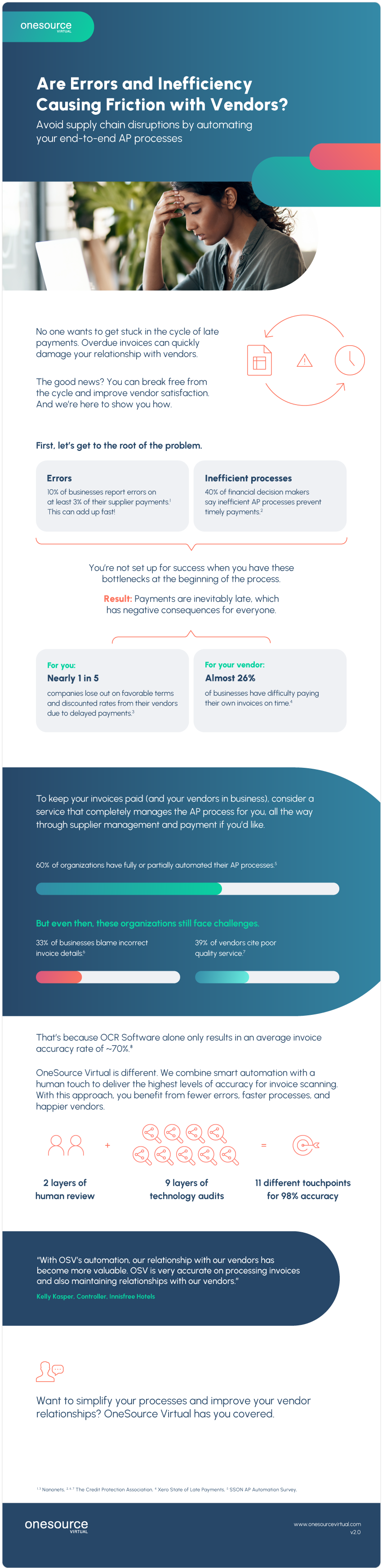 7812700302_infographic_are_errors_and_efficiencies_causing_friction_v2.0_rev