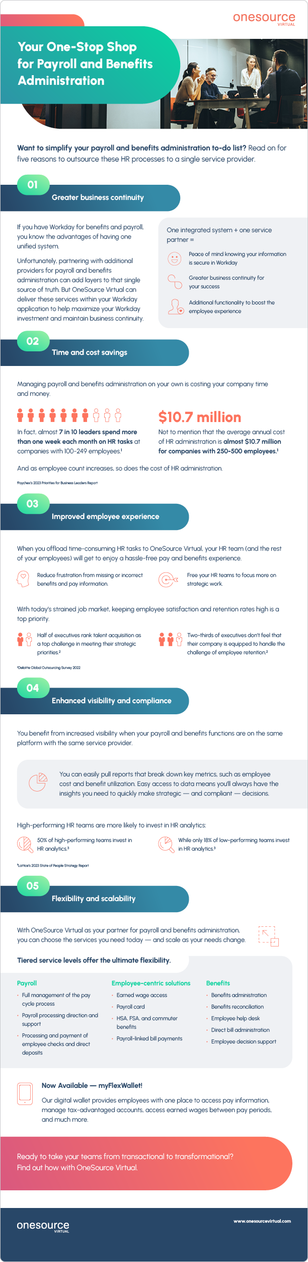 infographic_your_one_stop_shop_pr_and_benefits_v2.0_no_social