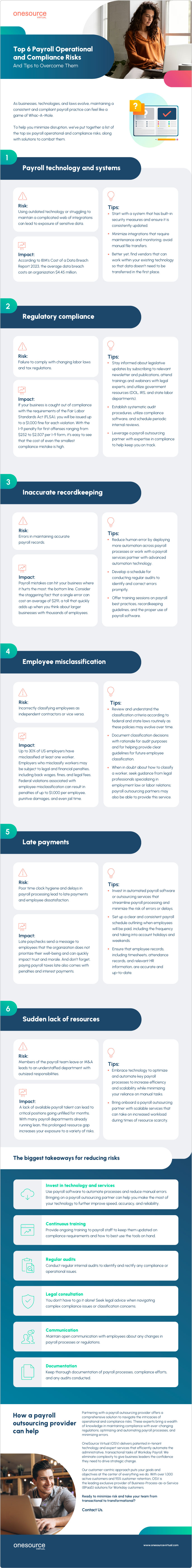 6449317567_infographic_Top-6-Payroll-Operational-and-Compliance-Risks-Infographic_final-web-2